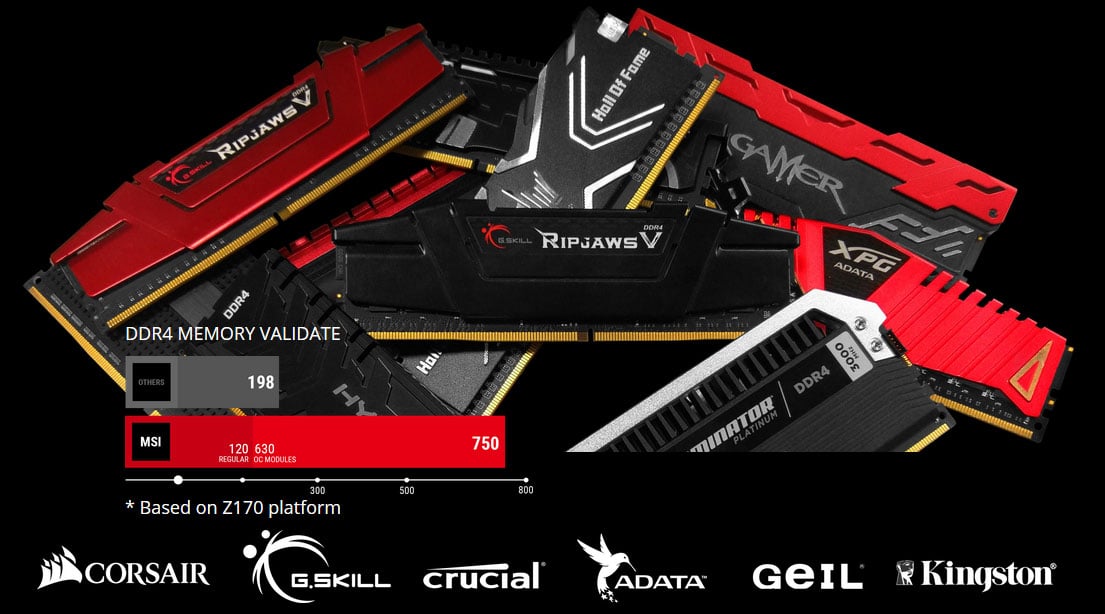 An assortment of memory modules with some brand names of memory at below